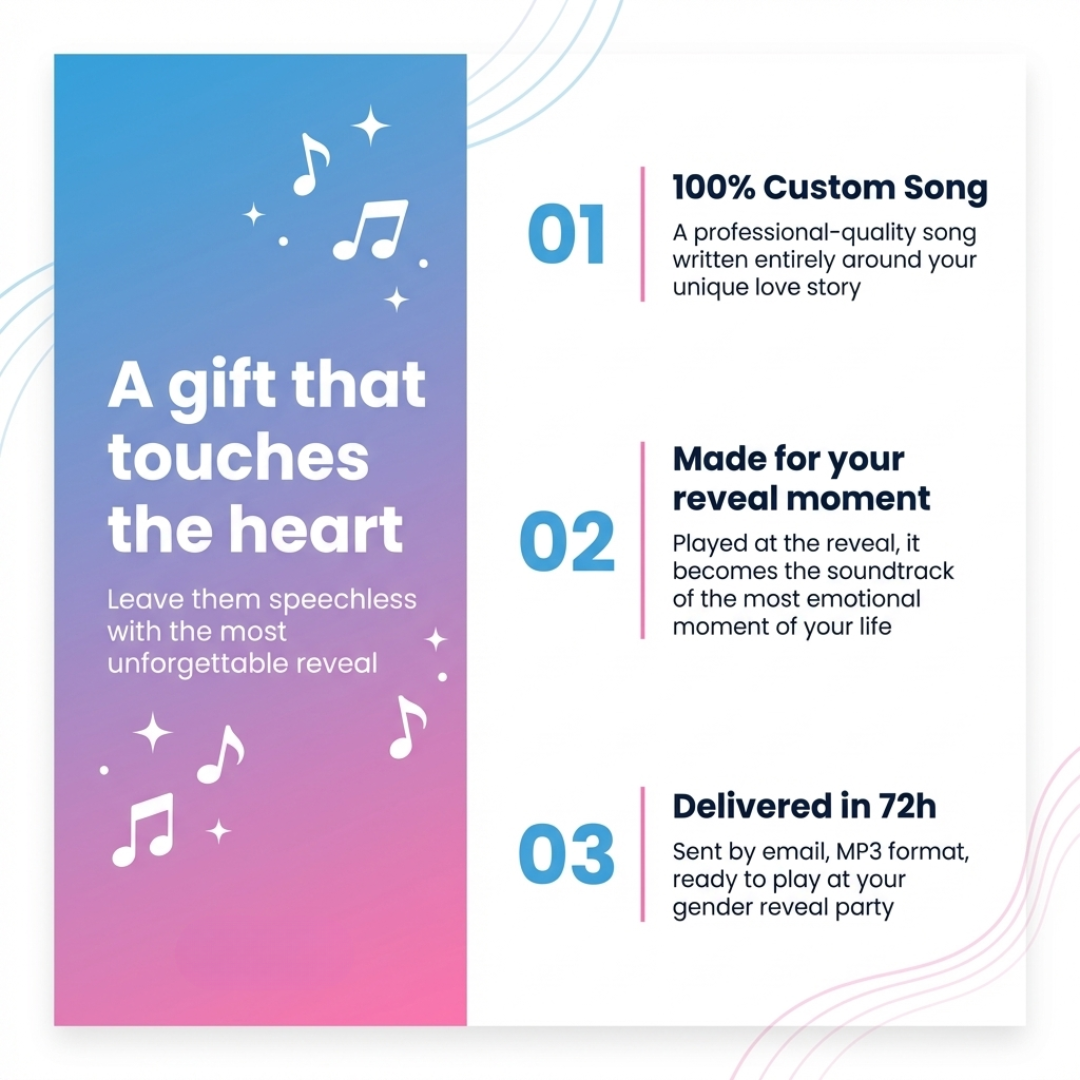 Custom Gender Reveal Song